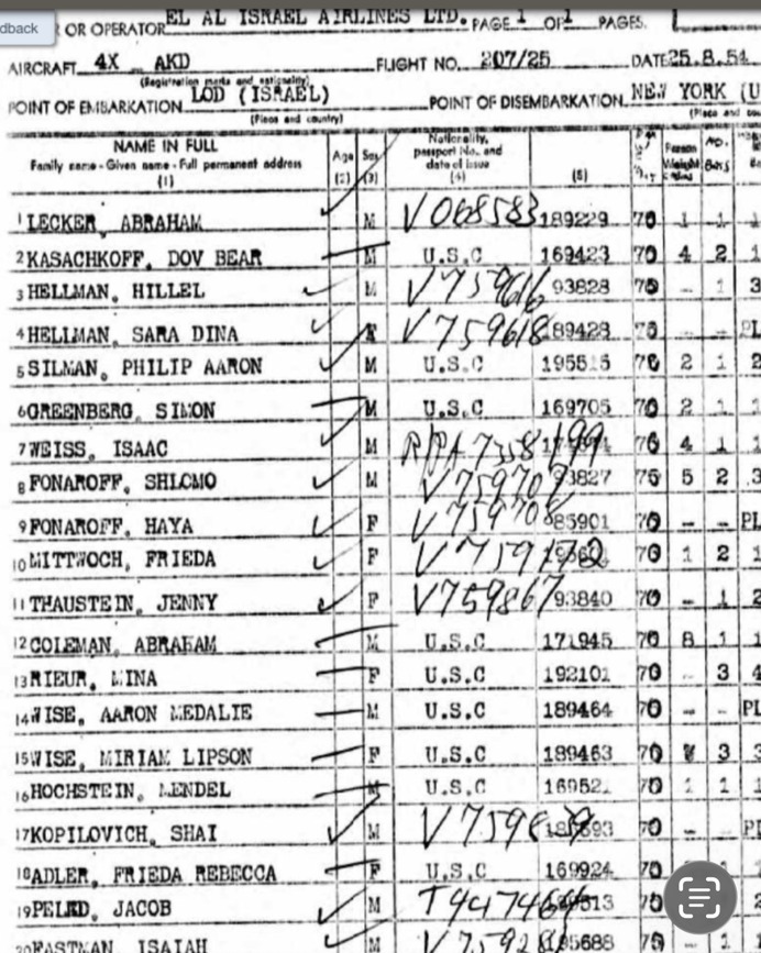 El Al Israel Airlines passenger manifest dated 25 August 1954, flight from Lod, Israel, to New York, listing Kasachkoff, Dov Bear.