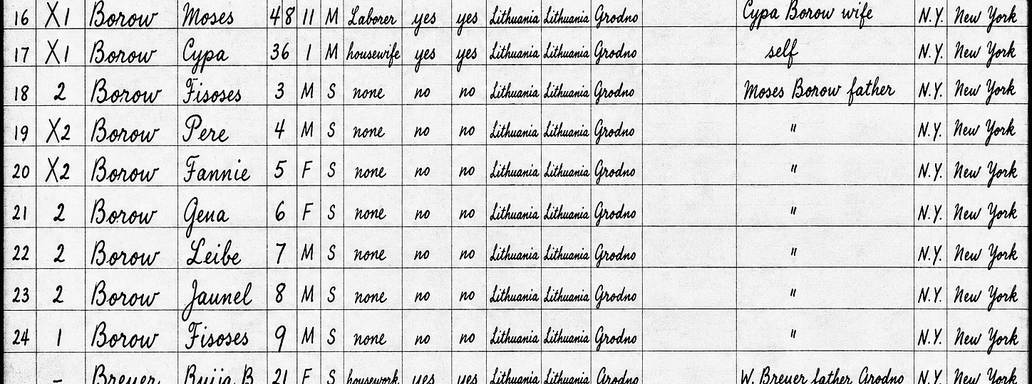 Enlarged detail of the 1921 S.S. Lituania manifest rows recording Moses, Cypa, Fisoses, Pere, Fannie, Gena, Leibe, and Jaunel Borow.